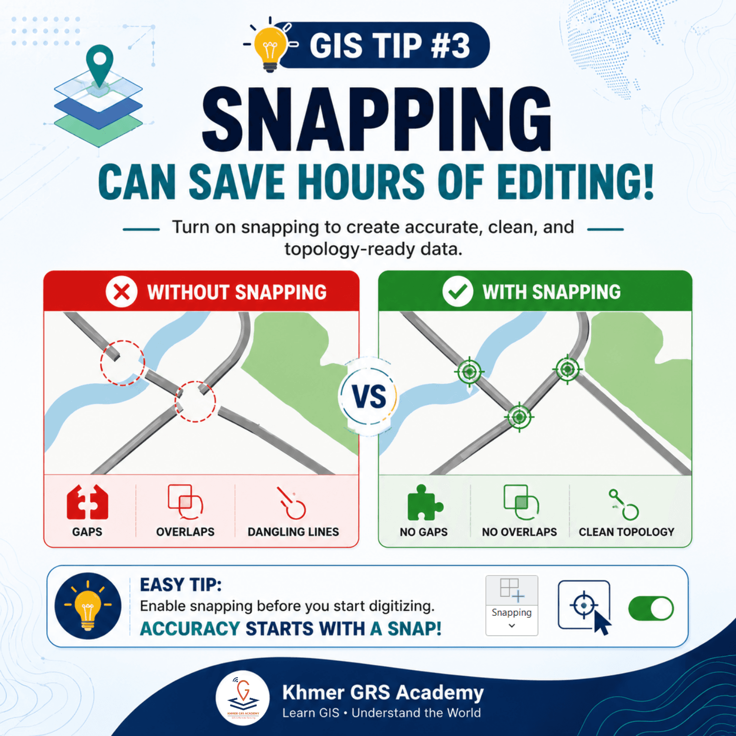Snapping អាចជួយសន្សំពេលកែសម្រួលបានរាប់ម៉ោង